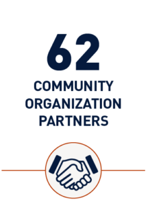 62 community organization partners